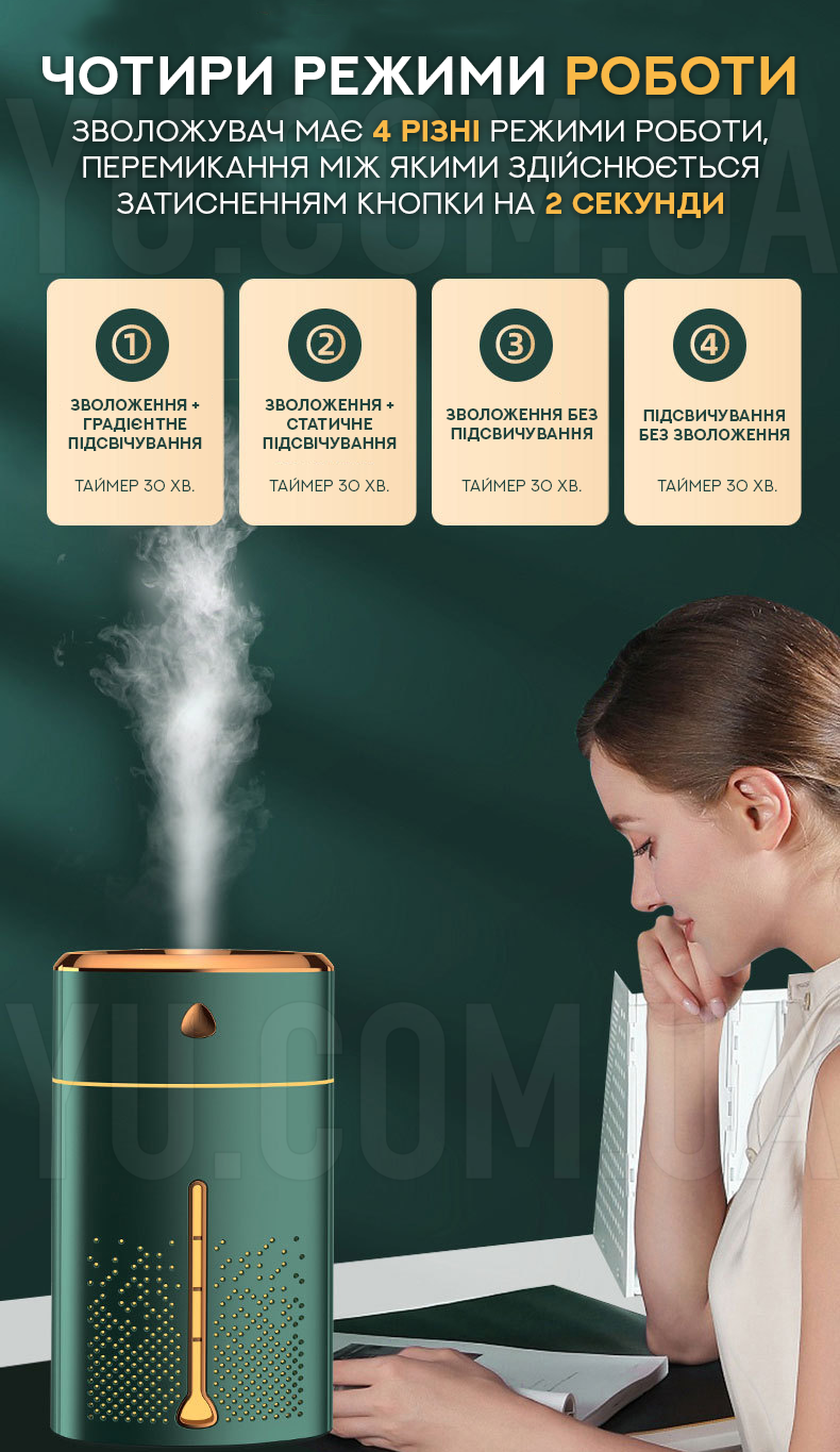 Увлажнитель воздуха Fog Humidifier с Led-подсветкой и контролем уровня воды Увлажнитель воздуха Fog Humidifier с Led-подсветкой и контролем уровня воды
